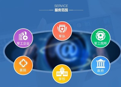 佳緣科技 信息安全賦能網絡強國，新興技術助力國防軍工