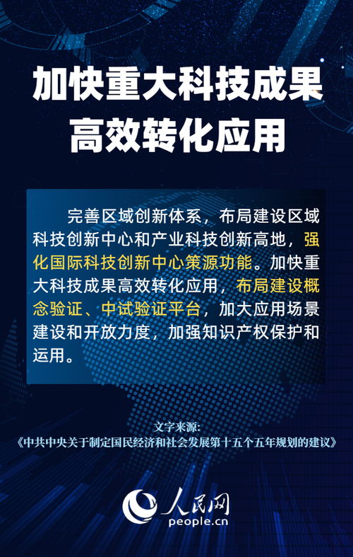 解碼“十五五” 以核心科技引領新質生產力，釋放高質量發展密碼